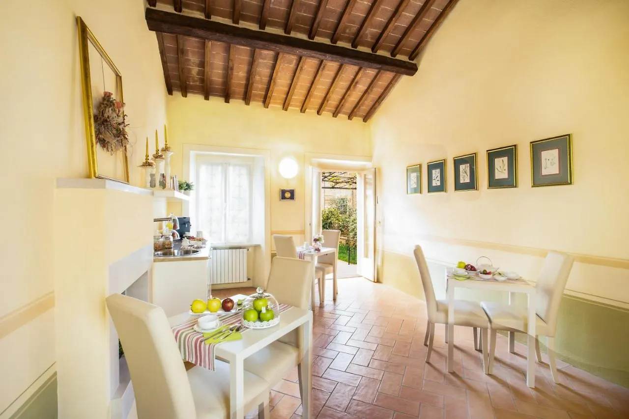 Hotel La Chiocarella Pienza 0*,  Italia